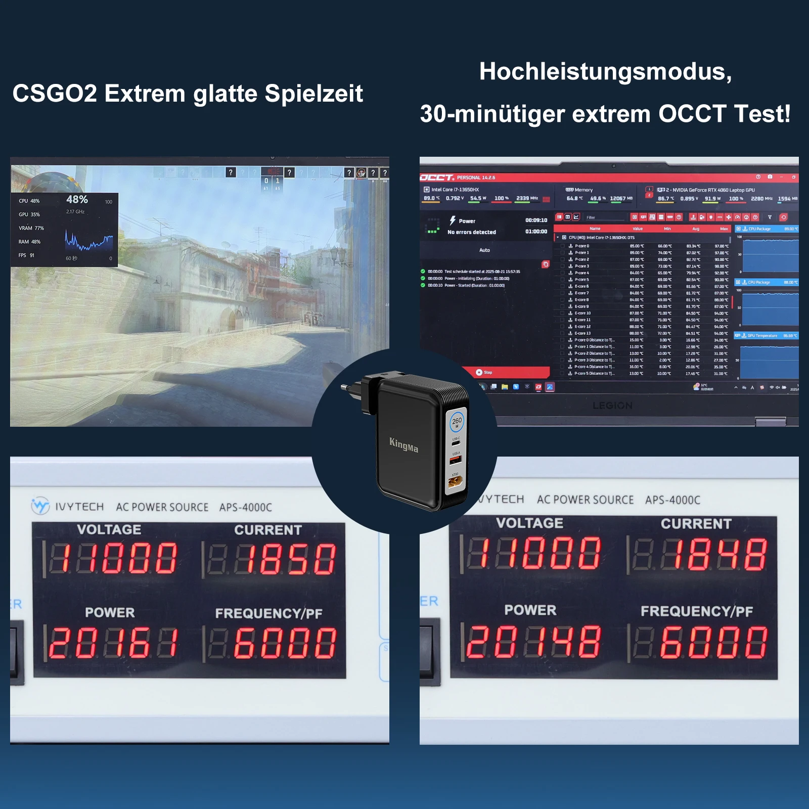 Cargador GaN de 260W para Razer Blade 14, adaptador portátil para ordenador portátil para juegos (20V/13A), fuente de alimentación de cargador rápido plegable PD 3.0 - imagen 5