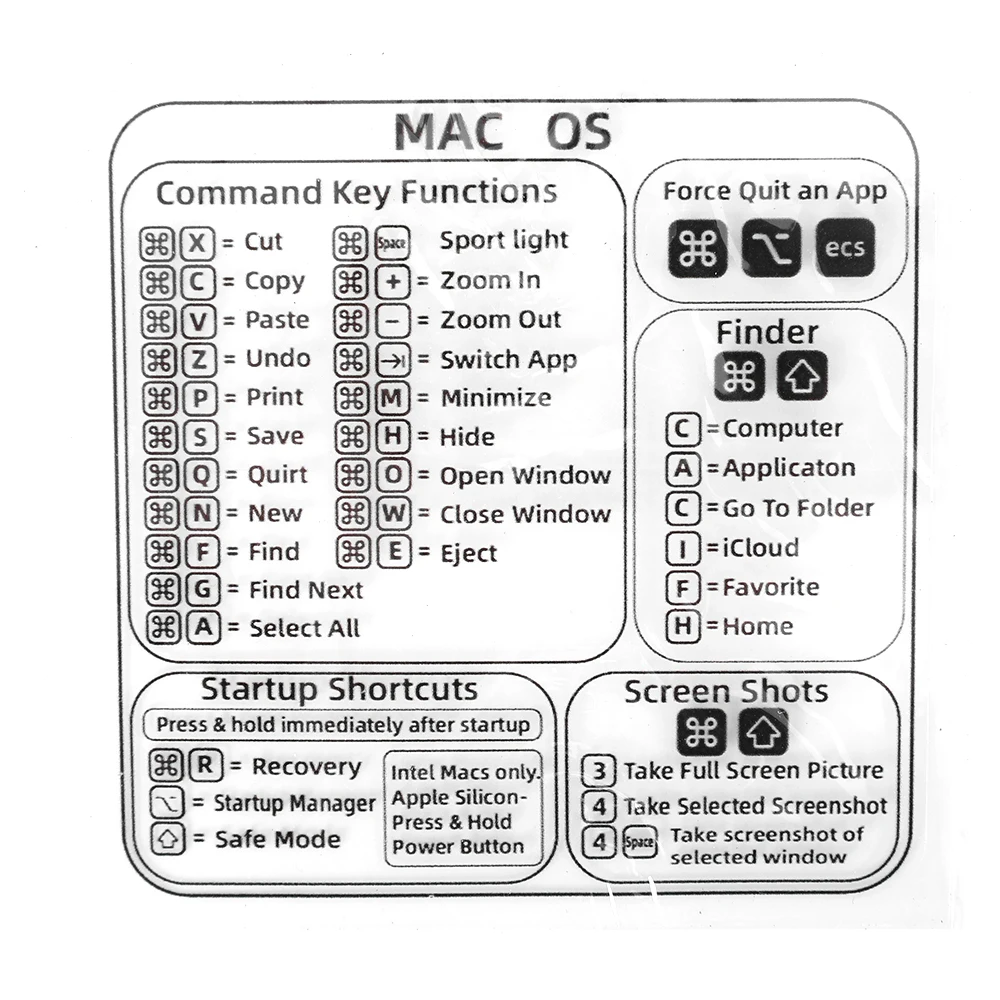 Clear-MAC OS B