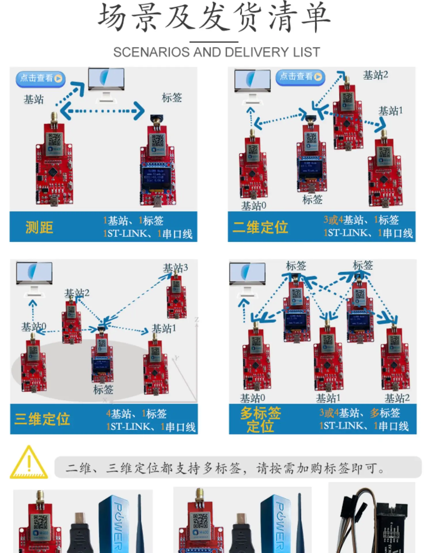 Un diagrama de un dispositivo con una caja amarilla en el medio