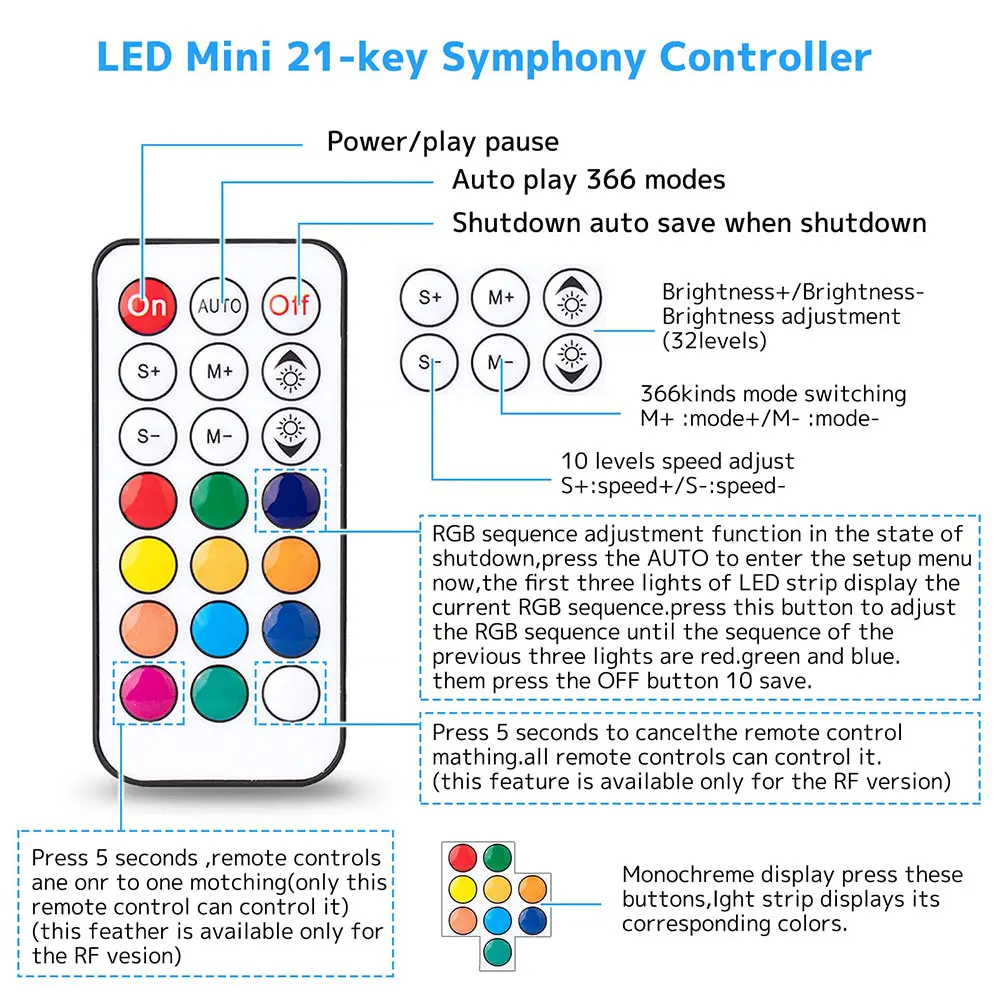 DC5V 12V 24V 21Key RF SPI RGB controlador led para WS2811 WS2812B SK6812 RGB LED píxeles tira de luz - imagen 2