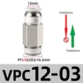 VPC1203