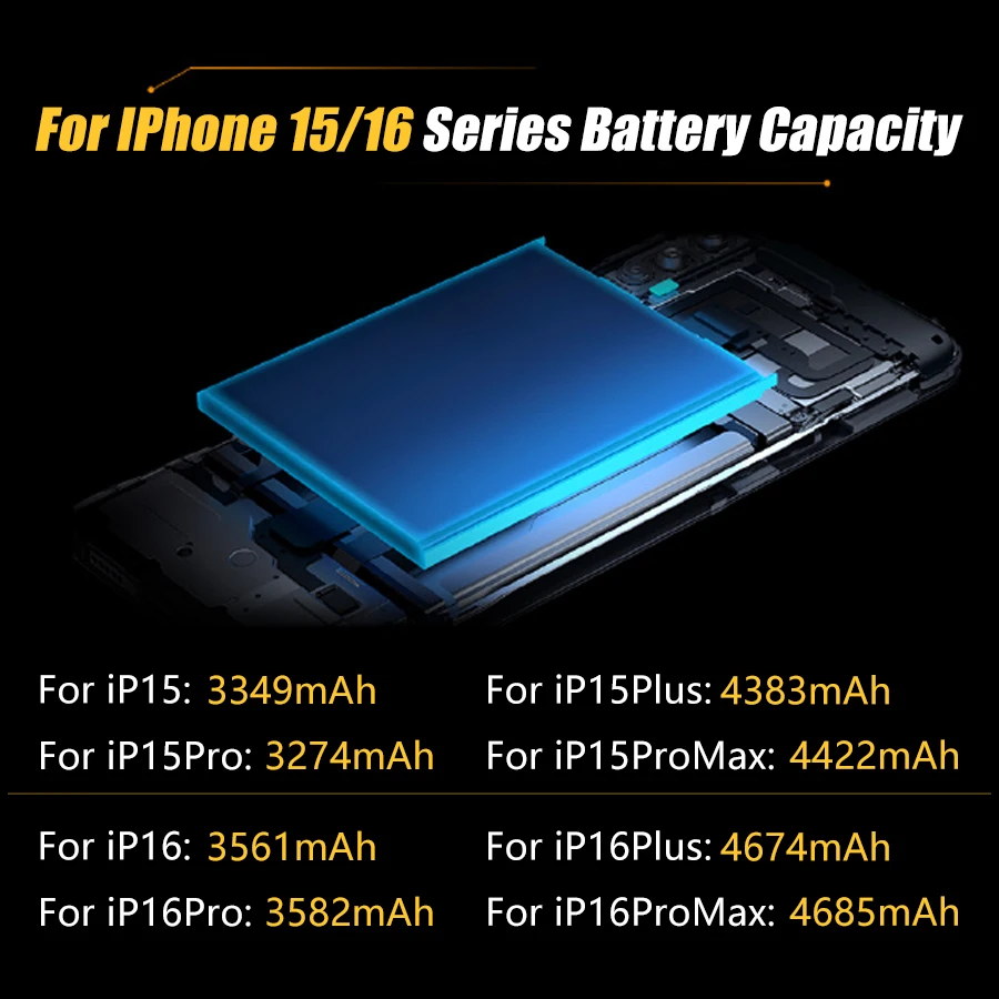 Batería de alta calidad de 0 ciclos para iPhone 15 115 Plus 15 Pro 15 ProMax baterías de teléfono para iPhone 16 16 Plus 16 Pro Max - imagen 3