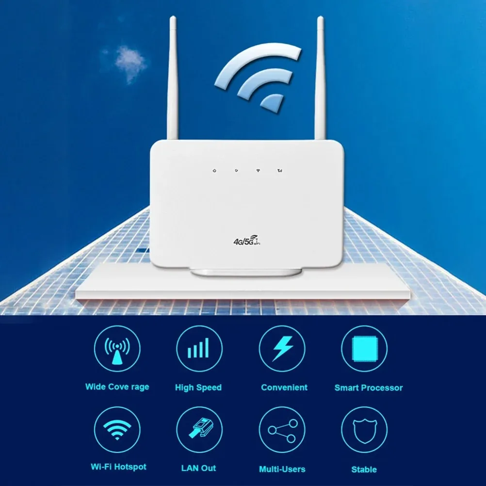 VIKEFON-enrutador inalámbrico 4G con ranura para tarjeta Sim, enchufe europeo, enrutador 4G de 300Mbps, módem inalámbrico, antena externa para viajes en casa y trabajo - imagen 3