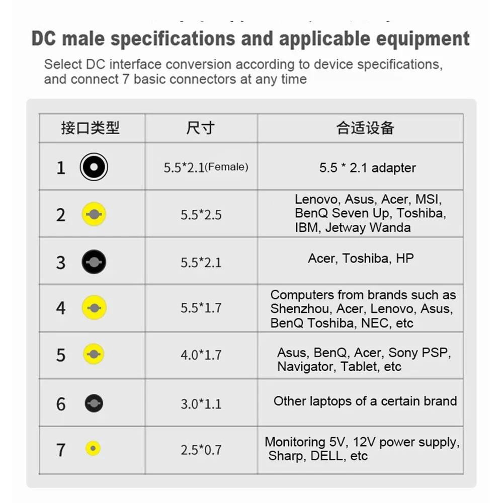 Conector adaptador de corriente para ordenador portátil, enchufe CC USB hembra a macho Universal DC25 * 07/30*11/55*25mm para carga de portátil Lenovo Asus - imagen 5