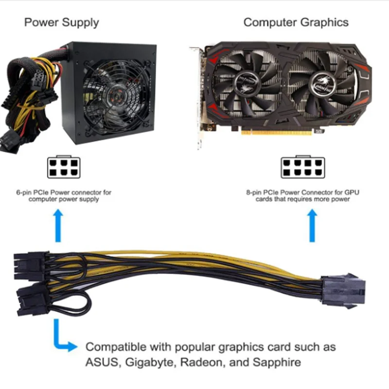 Tarjeta gráfica de 6 pines a PCIe dual de 8 pines (6 + 2) adaptador de corriente PCI Express GPU VGA extensión divisor Y Cable de alimentación de tarjeta de vídeo de minería - imagen 3