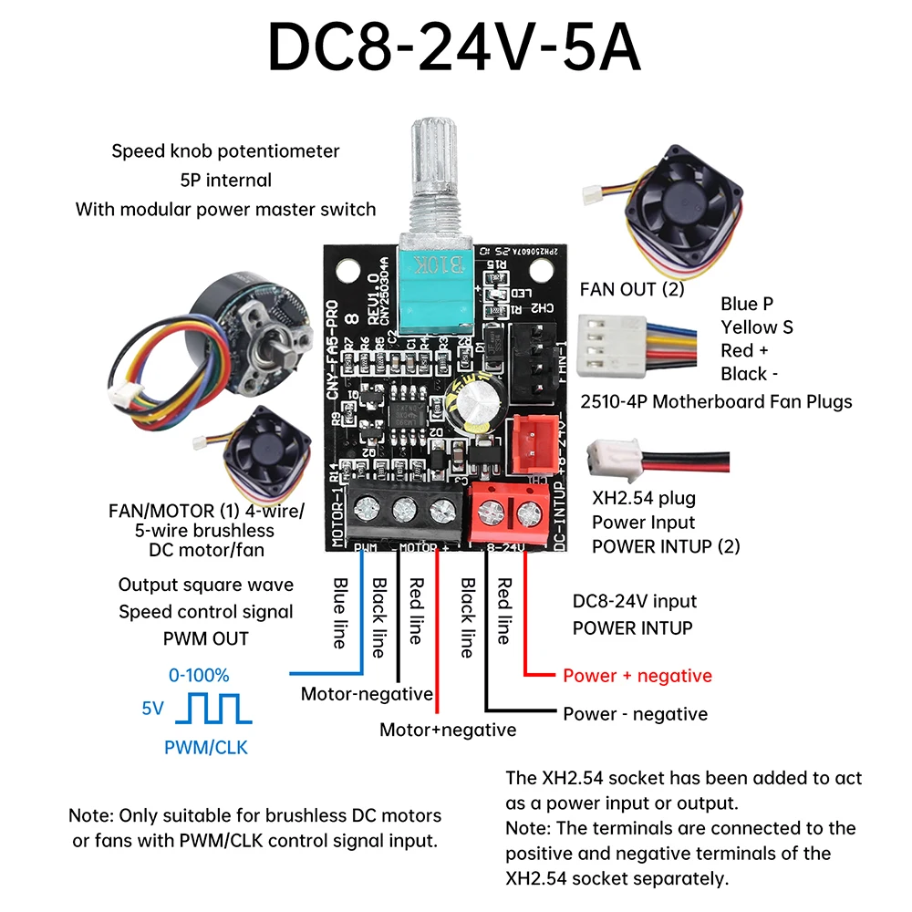 Controlador de velocidad del ventilador violento de 4 cables 5A DC 8-24V Motor de CC sin escobillas Controlador de velocidad PWM con interruptor Ciclo de trabajo ajustable 0-100% - imagen 4