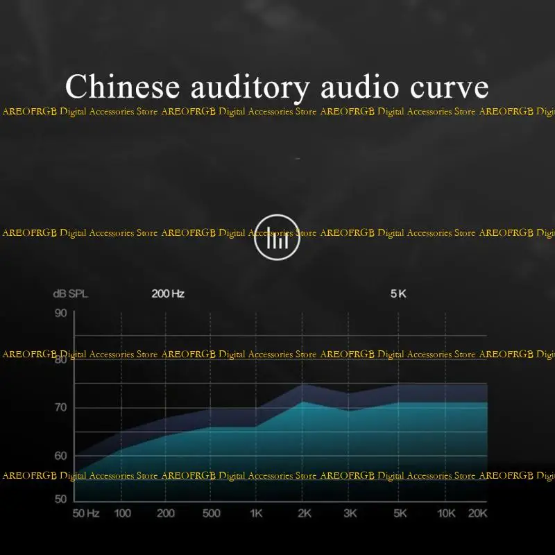 E21E Portable Hifi Woofer Speaker Adecuado para juegos, discursos, altavoces - imagen 3