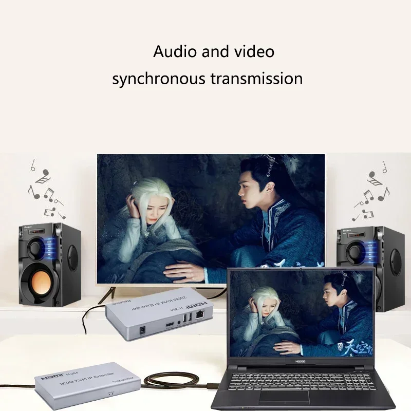 Extensor IP HDMI KVM de 200M a través de Cable Cat5e CAT6 Rj45, convertidor receptor y transmisor de vídeo para cámara PS4 PS5, ordenador portátil y PC para monitorear