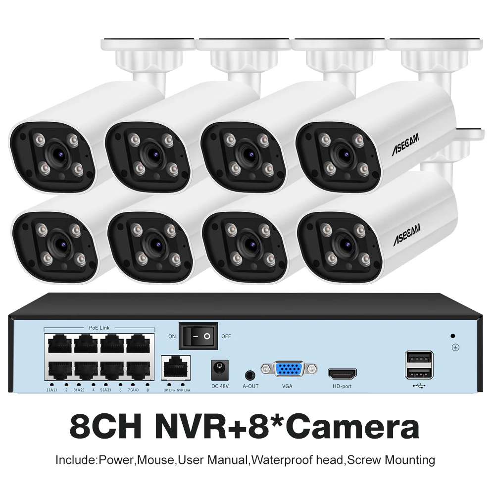 8CH NVR and 8 Camera