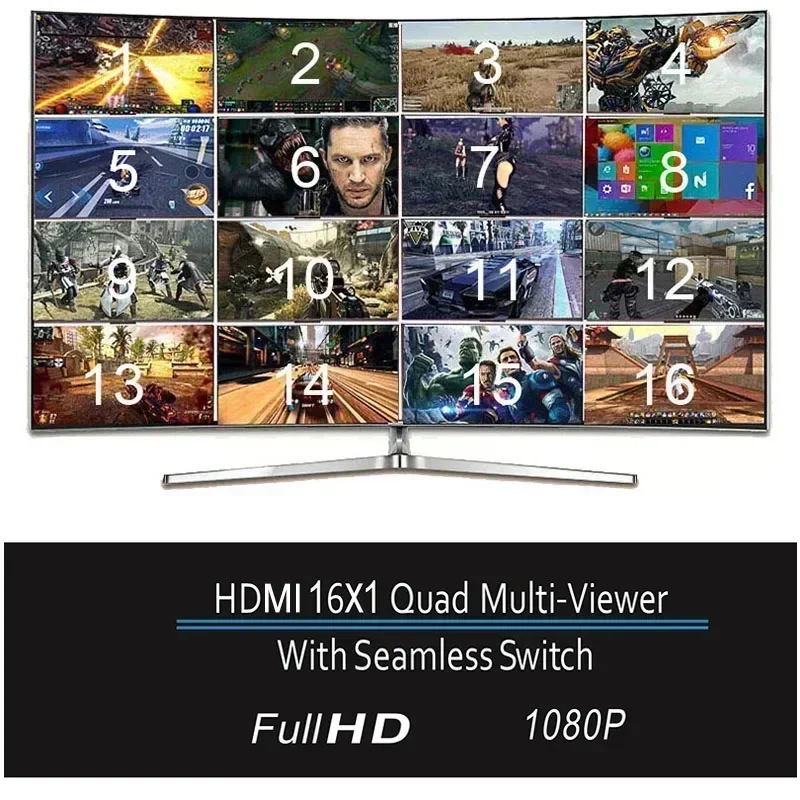 Multivisor HDMI 16x1 1080p – Divisor de Pantalla Cuádruple - imagen 4