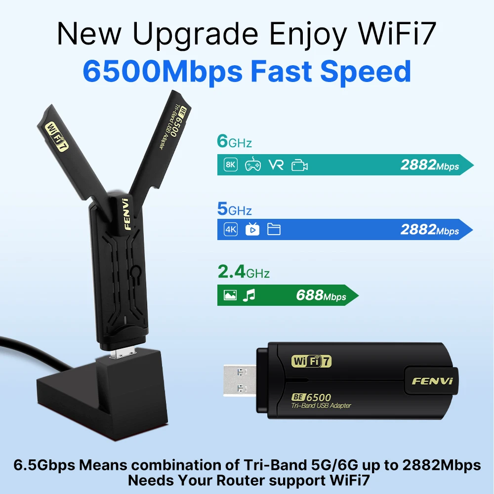 FENVI WiFi 7 USB WiFi adaptador BE6500 USB 3,0 inalámbrico WiFi Dongle Wi-Fi 7 tarjeta de red PC portátil controlador gratis para Win10/11 - imagen 2