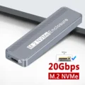 20Gbps NVME