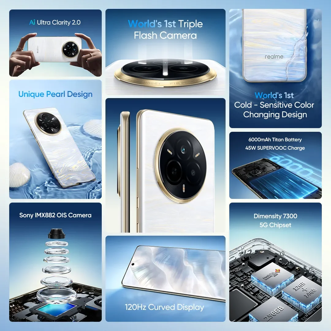 realme 14 Pro smartphones 5g android 15 MTK Dimensity 7300 Sony IMX882 OIS cámara IP69 5260mAh/6000mAh Batería 45W SUPERVOOC - imagen 2