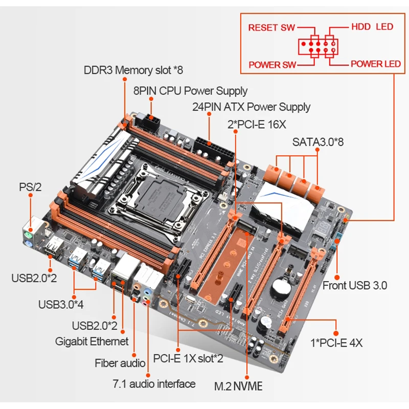 Placa base de ordenador X99 para Jingsha, juego de escritorio más abierto, memoria DDR3 LGA2011 Pin Xeon E5 2678V3, alta calidad, totalmente de prueba - imagen 4