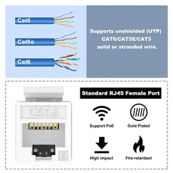 ZoeRax Conectores Keystone RJ45 Cat5e/Cat6 Delgado - Pack 10