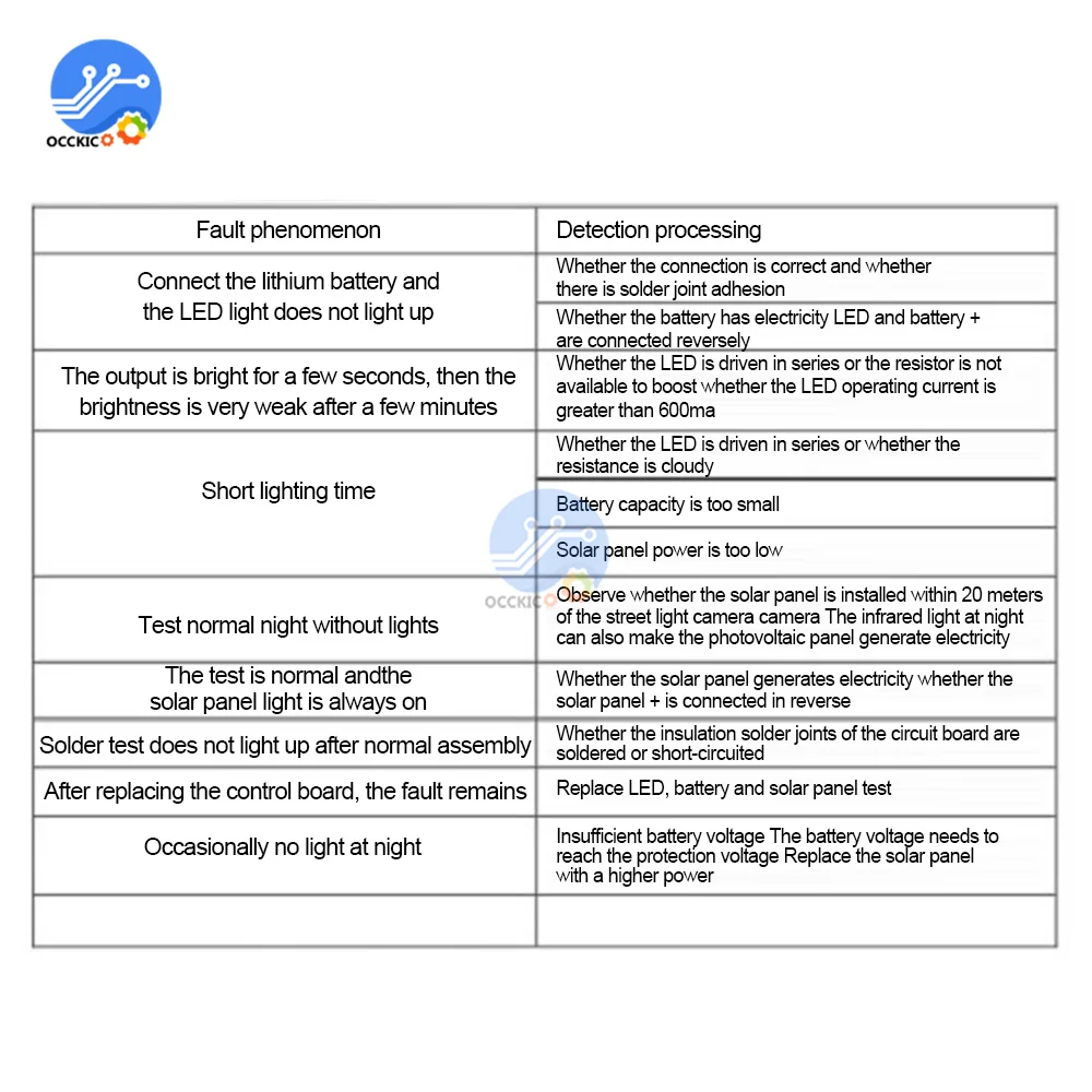 Controlador de carga del generador Solar, interruptor de circuito de Control de luz automático, placa de carga de batería de litio, lámpara de calle pequeña para patio - imagen 4