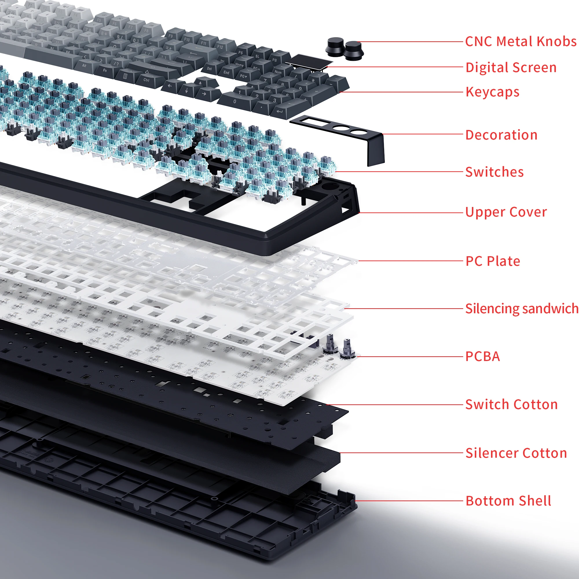 SKYLOONG GK104 teclado con cable PCBA impermeable 8K tasa de pulido adecuado para grabado árabe en interruptor óptico de juego de nivel de deportes electrónicos - imagen 2