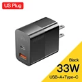 33W B US  A C Plug