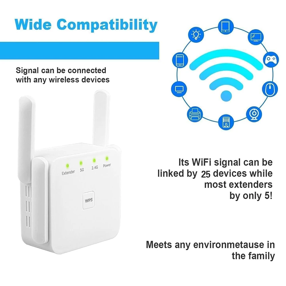 Extensor WiFi AC1200 de largo alcance, amplificador de señal de enrutador doméstico de 1,2 Gbps, repetidor Wi-Fi de doble banda de 5GHz/2,4 GHz con puerto Ethernet - imagen 5