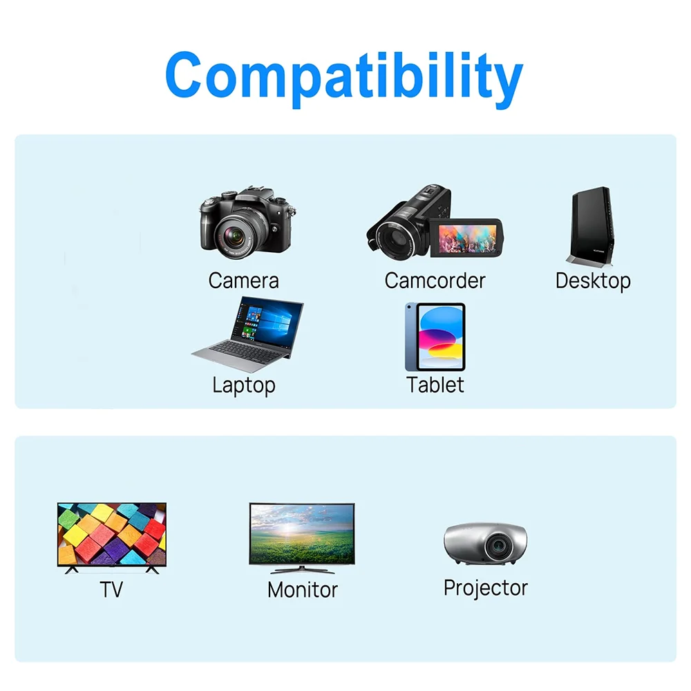Micro HDMI compatible con Mini HDMI Cable 8K resorte enrollado 4K UHD para cámara Raspberry Pi 5/4 Monitor portátil - imagen 3