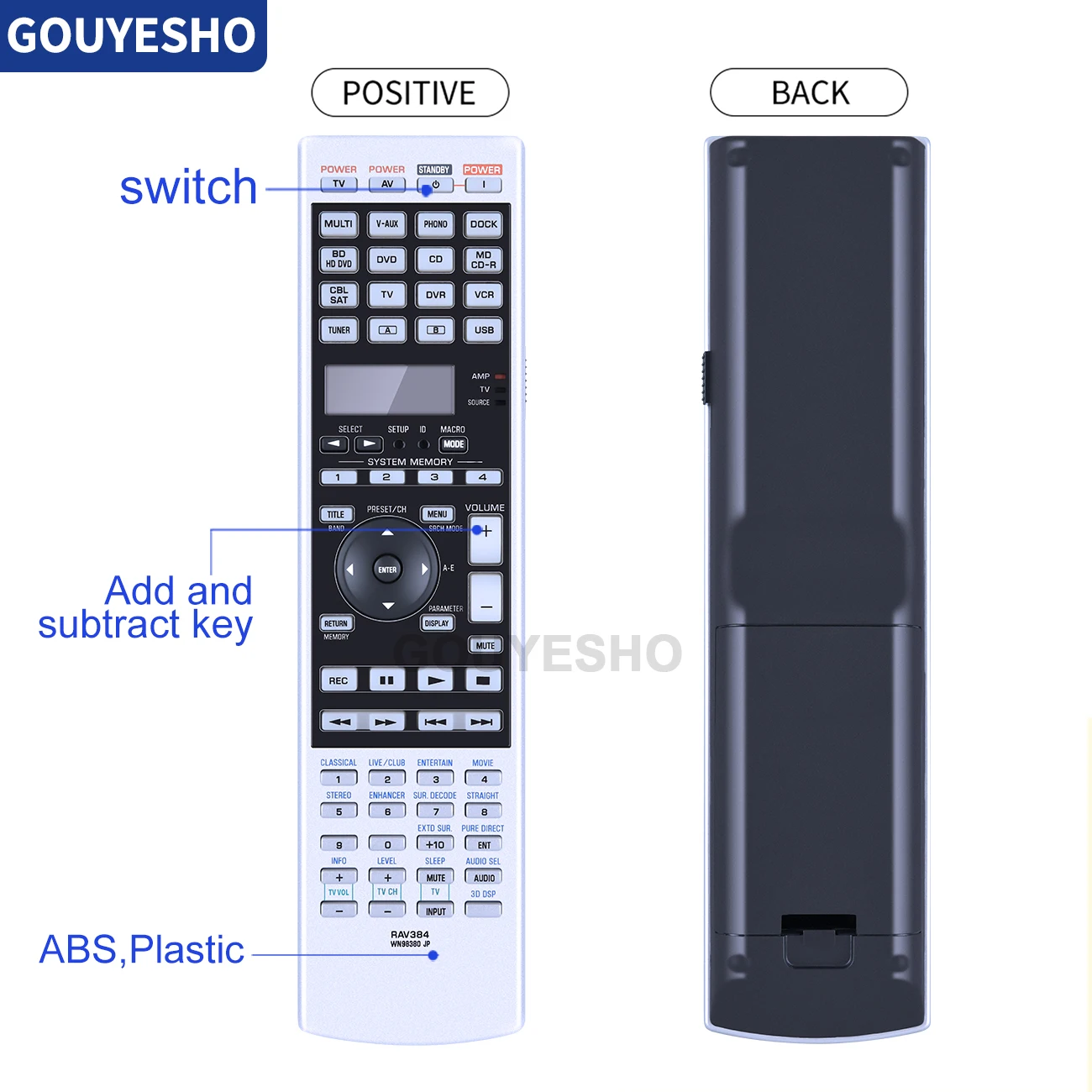 Mando a distancia para Yamaha TV, Receptor AV, RAV384, WN98380, JP, RAV386, RAV389, nuevo - imagen 5
