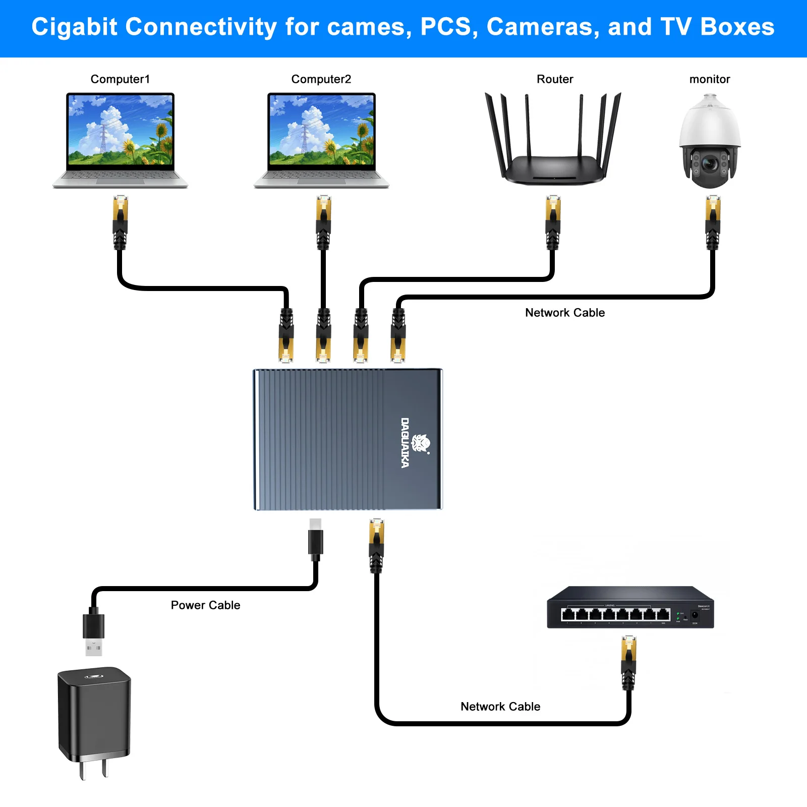 Divisor Ethernet de 1000Mbps, extensión de red de 1 a 2/3/4, concentrador divisor de Internet LAN RJ45 para PC, portátil, enrutador, TV-Box, TV Digital - imagen 2