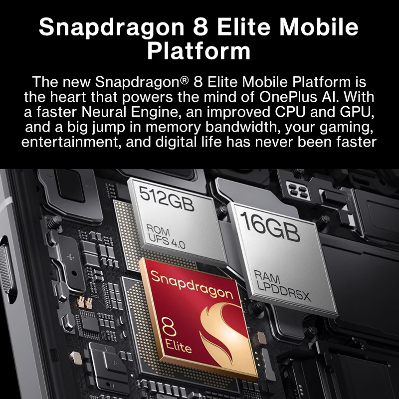 Versión Global OnePlus 13 5G Smartphone Snapdragon 8 Elite 100W SUPERVOOC 4K Dolby Vision 6.82inches Pantalla IP69 50MP Cámara - imagen 2