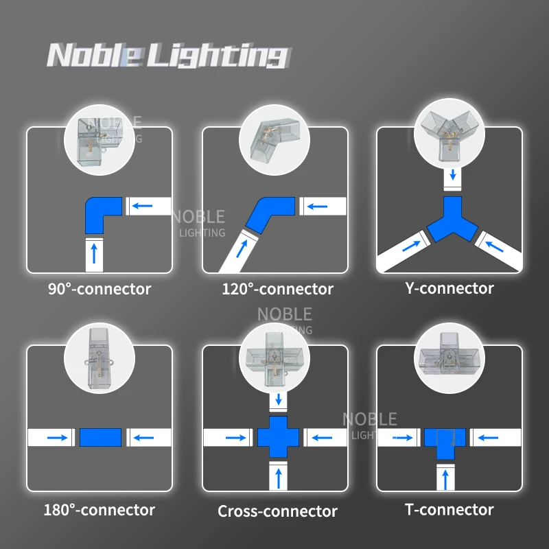 Iluminación LED hexagonal para lámpara de garaje DIY, salón, tienda, gimnasio, sala de exposición de automóviles, taller 4S, tubo de luz de techo, accesorio de iluminación LED - imagen 2