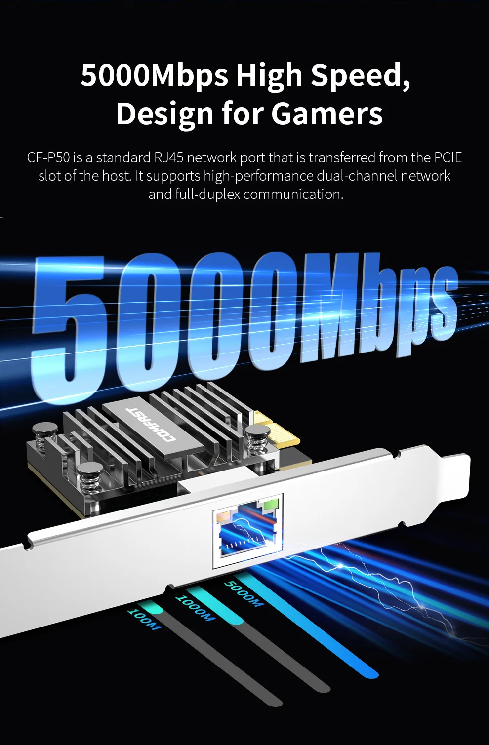 COMFAST-interfaz PCl-E de 5000Mbps, tarjeta de red RJ45 RTL8126-VB-CG para Win7/8/10/11 Gigabit Gaming LAN Dongle adaptador de tarjeta WiFi - imagen 4