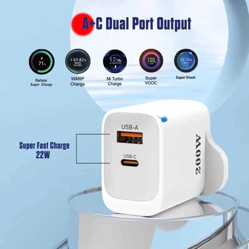 Cargador MIJIA de 200W, carga rápida multipuerto, UE/EE. UU./Reino Unido QC 3,0 PD, USB tipo C, cabezal de cargador de teléfono móvil para iPhone, Huawei y Samsung - imagen 3