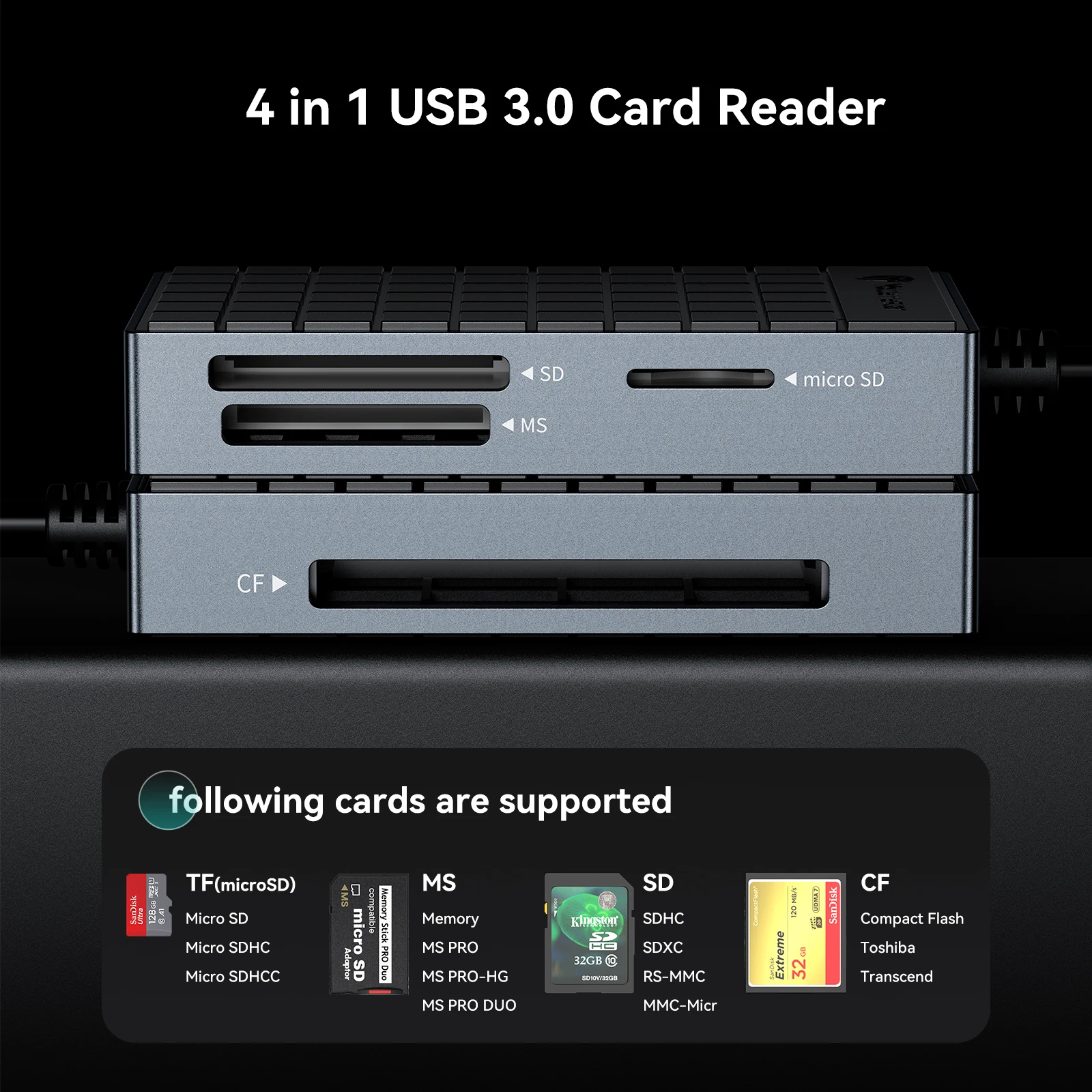 Yottamaster-Lector de tarjetas de memoria Hypercube, 4 en 1, USBC, SD, TF, CF, MS, adaptador de tarjeta multipuerto, Compatible con Windows, Mac OS - imagen 3