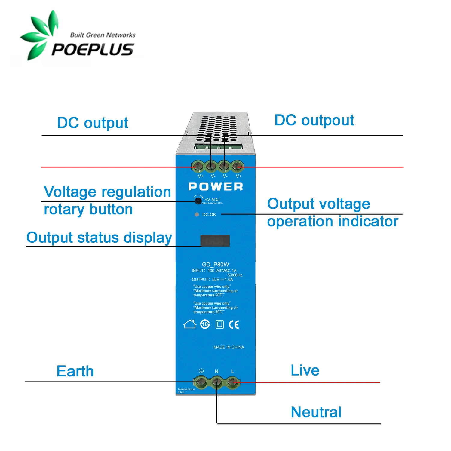 Fuente de alimentación DIN de grado Industrial de 80/120W, entrada de 90-265Vac, salida ajustable de 48-57Vdc, salida CC doble, pantalla LED - imagen 3