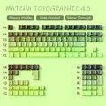 Matcha Green 4.0-132