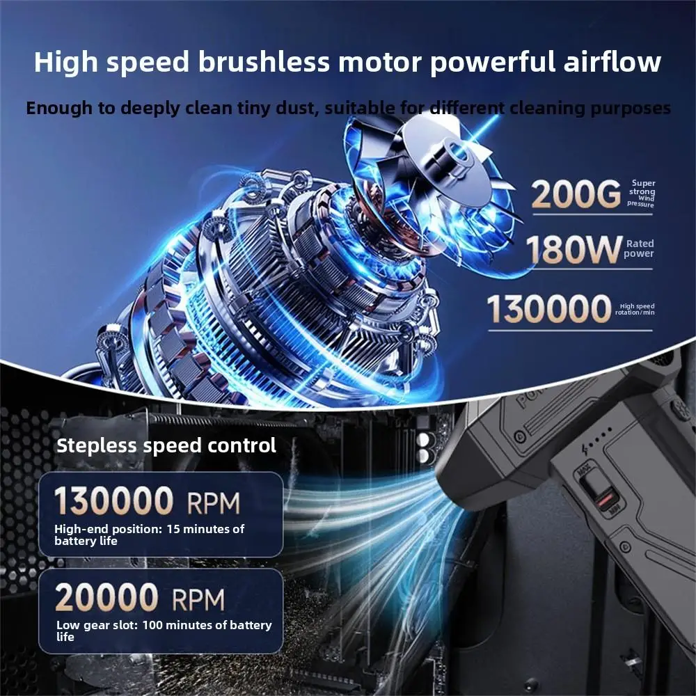 Nuevo Turbofan violento de 130000RPM, luz LED, ventilador de Motor sin escobillas de alta velocidad, regulación de velocidad infinita, herramienta de limpieza de ventilador violento, regalo - imagen 2
