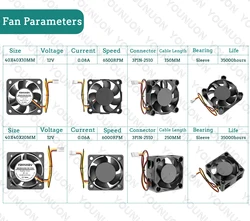 Disipador Northbridge Aluminio – Ventilador 4cm Refrigeración PC