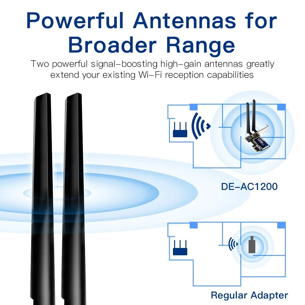 Adaptador WiFi AC1200 PCIe Dual Band – Intel Bluetooth - imagen 4