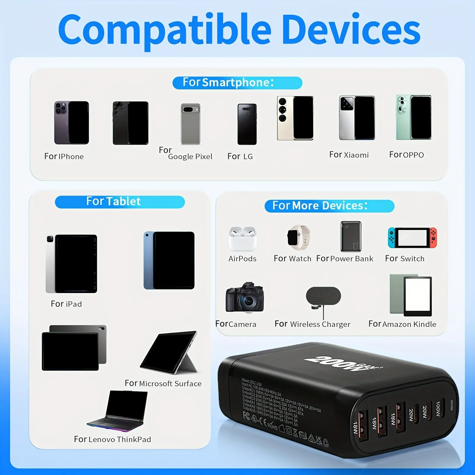 Estación de carga con indicador LED GaN USB C de 200W para teléfonos móviles 6 puertos 3C3A carga rápida de alta potencia para iphone, para MacBook, etc. - imagen 5