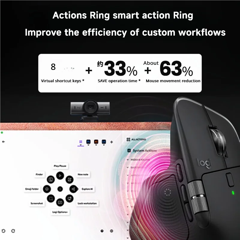 Logitech MX Master 4 Acciones de retroalimentación háptica Anillo MagSpeed 8000DPI Ratón inalámbrico ergonómico Bluetooth Batería de 70 días - imagen 3