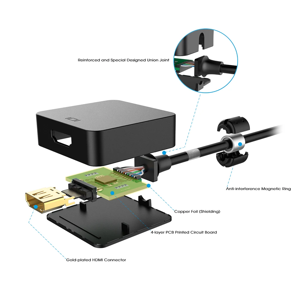 Cable DisplayPort a HDMI 4K DisplayPort HDMI adaptador de vídeo convertidor DP a HDMI 1,4 4K salida de vídeo para PC portátil AMD Nvidia HDTV - imagen 5