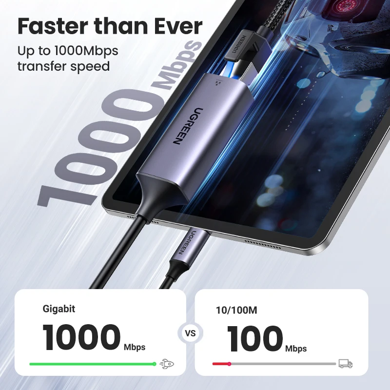 UGREEN Adaptador Ethernet USB-C Gigabit MacBook iPad - imagen 3