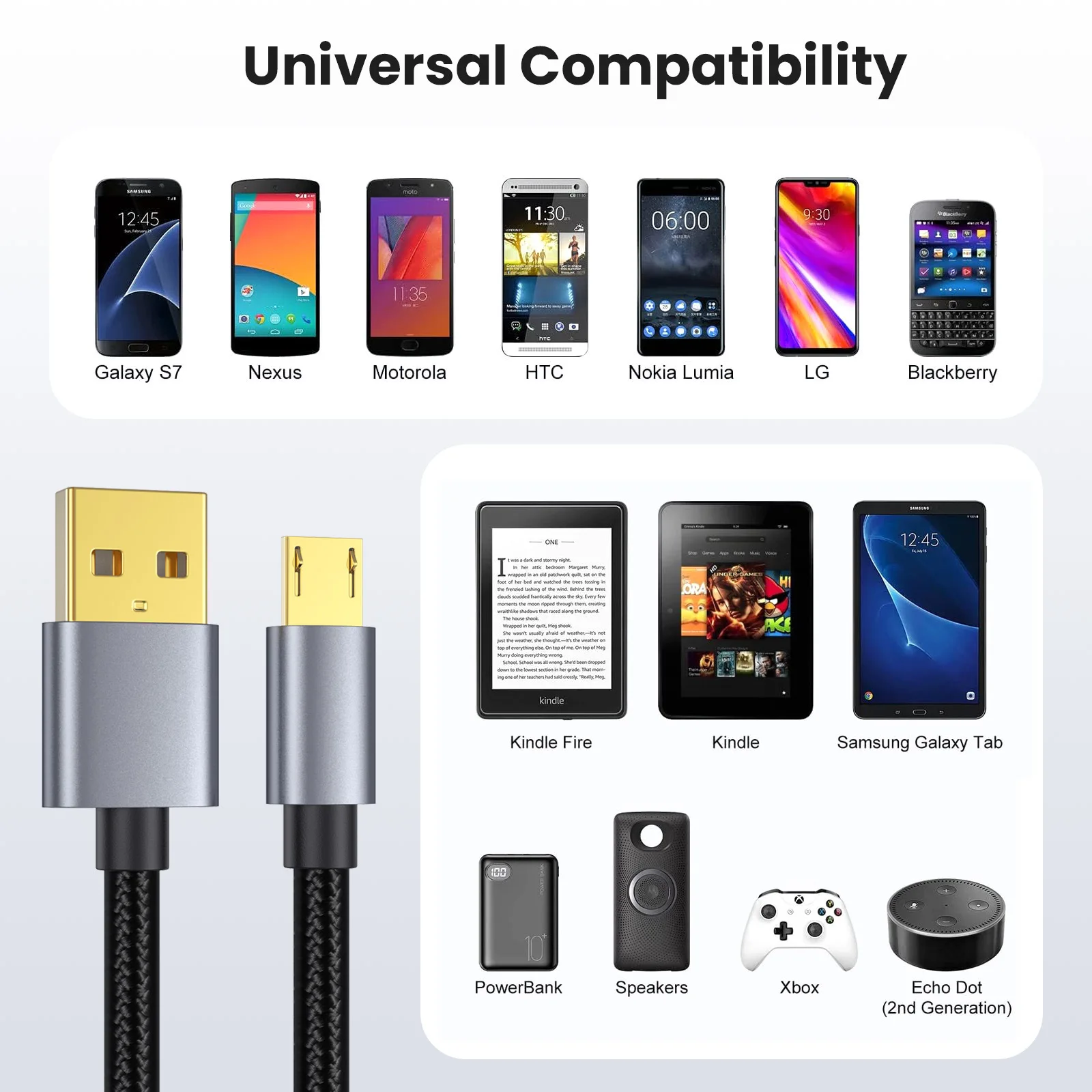 Cable USB a Micro USB de carga rápida para Samsung Xiaomi Huawei Realme OPPO Android teléfono móvil Cable de datos USB 0,5 3M 5m 10m - imagen 5