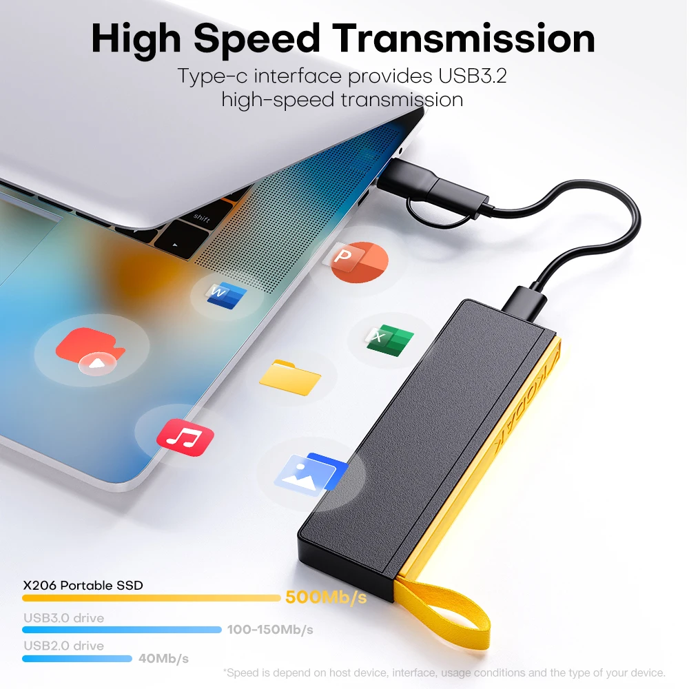 KODAK X106 SSD 1TB ssd unidad externa disco duro 2TB USB3.1 SSD externo portátil 256B 512GB 1TB para ordenadores portátiles Smartphone PS4 - imagen 4