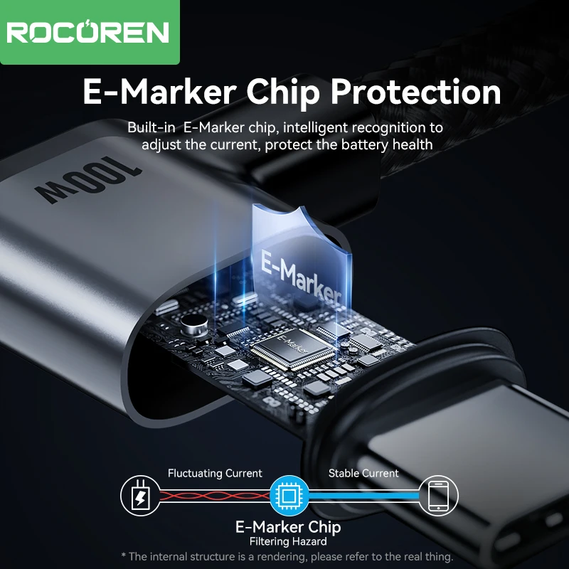 Rocoren Cable USB tipo C de 90 grados codo tipo C USBC PD100W Cable de carga rápida para iPhone 15 Pro Samsung Xiaomi Cable de datos - imagen 5