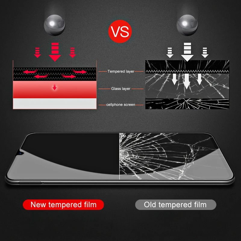 Protector Vidrio Templado Xiaomi 11 12 13 14 Pro Lite - imagen 3