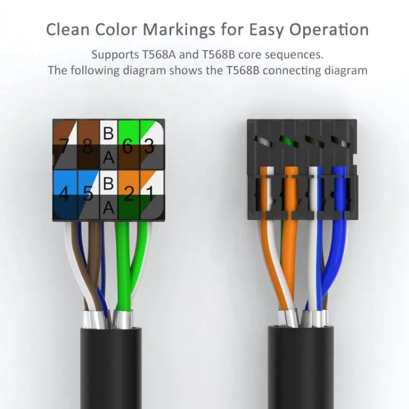 Linkwylan CAT6A CAT7 RJ45 Cable Ethernet Modular Conector blindado Terminación de campo Reutilizable Blindado STP para 22-26AWG - imagen 5