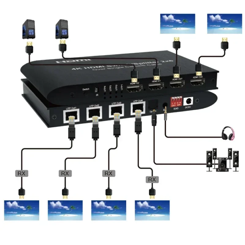 Transmisor divisor de interruptor HDMI 4K 2x6 con 2 puertos HDMI 4 puertos de Cable de red RJ45 Vs receptor extensor Ethernet HDMI 4K 120M - imagen 5