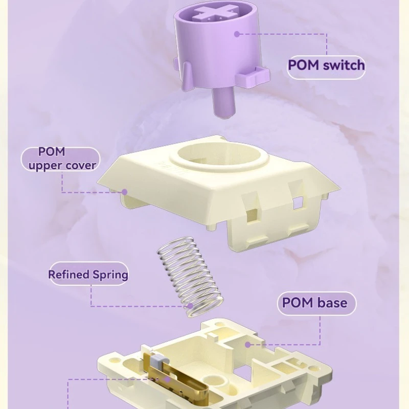 KAILH Mini interruptor de perfil bajo helado POM intercambio en caliente disparador rápido 37g 40g interruptor de teclado mecánico lineal accesorios HITBOX - imagen 5