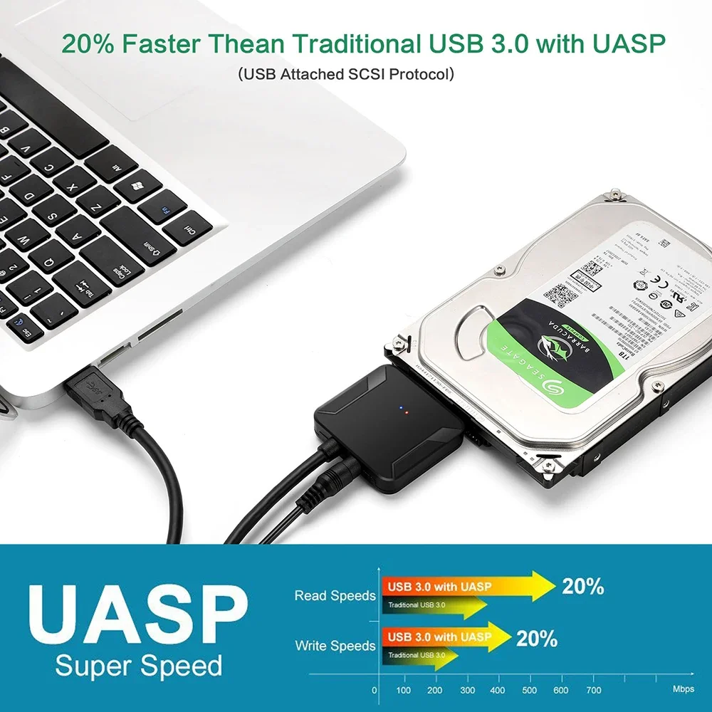 Cable convertidor adaptador USB 3,0 a Sata 3, Cable convertidor de disco duro USB3.0 para Samsung Seagate WD 2,5 3,5 HDD SSD - imagen 3
