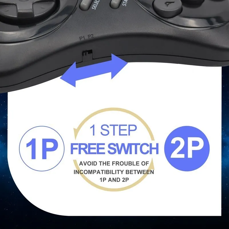 Consola de videojuegos Retro MD de 16 bits para Sega Genesis, más de 1500 juegos clásicos integrados, mando inalámbrico, reproductor de juegos de TV HD - imagen 5