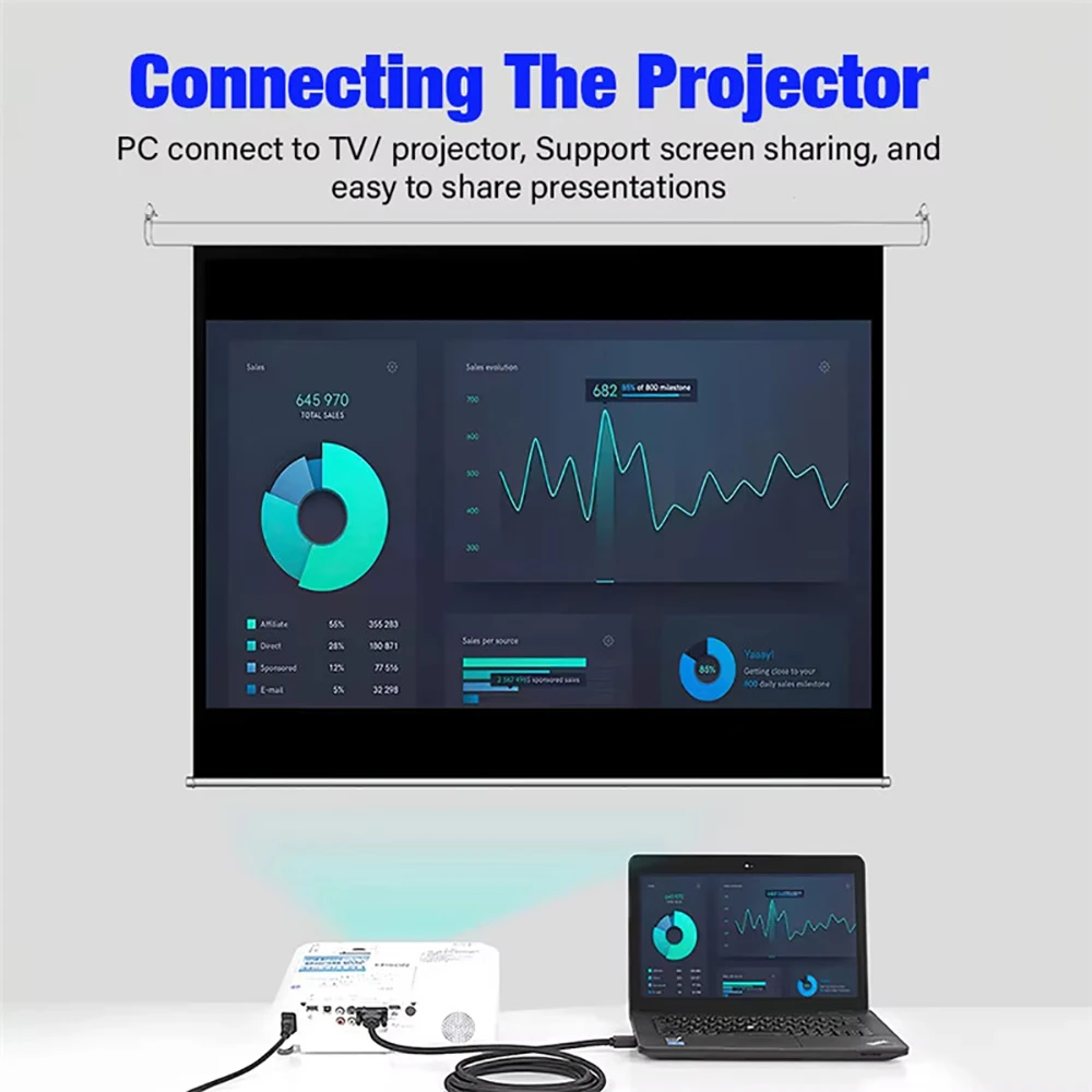 Cable HDMI a VGA macho a macho 1080P 60Hz Cable Compatible con HDMI a adaptador VGA Digital a analógico para ordenador portátil proyector - imagen 3